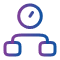 Meta Lead Generation Strategy